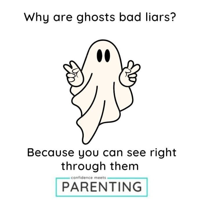Halloween Jokes for kids Halloween Jokes for kids